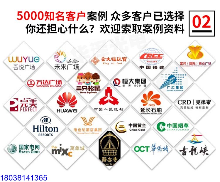 玻璃上投影櫥窗廣告投影機透明玻璃成像
